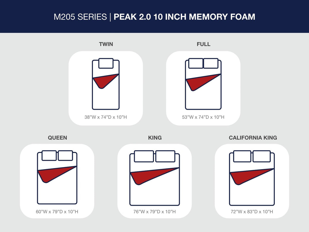 Peak 2.0 10 Memory Foam - Mattress - R&R Furniture Gallery (Fountain Valley, CA)