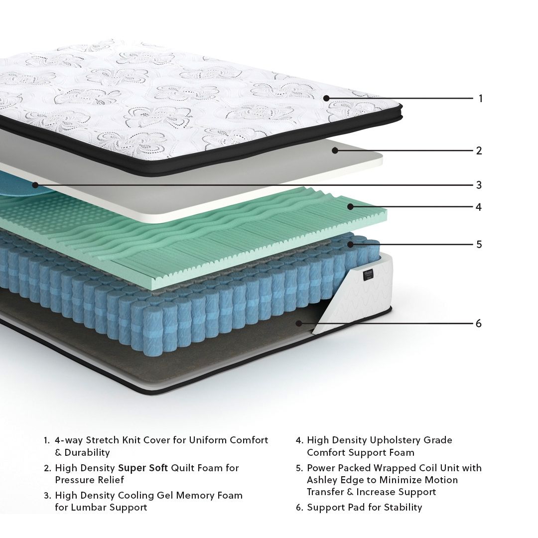 Chime 12 Inch Hybrid - Ultra Plush Hybrid Mattress - R&R Furniture Gallery (Fountain Valley, CA)