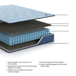 Peak 2.0 10 Hybrid - Mattress - R&R Furniture Gallery (Fountain Valley, CA)