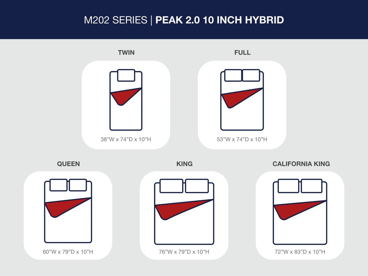 Peak 2.0 10 Hybrid - Mattress - R&R Furniture Gallery (Fountain Valley, CA)