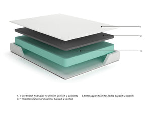 Sierra Sleep® by Ashley 8-inch medium memory foam mattress showing plush, supportive surface and clean white fabric cover.