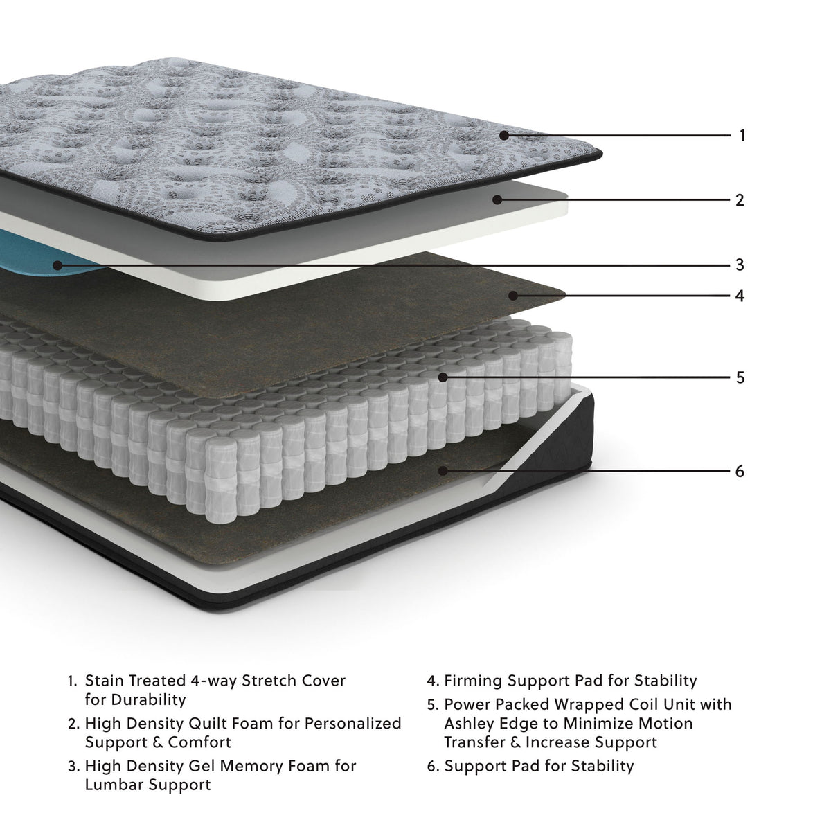 Comfort Plus - Hybrid Mattress - R&R Furniture Gallery (Fountain Valley, CA)