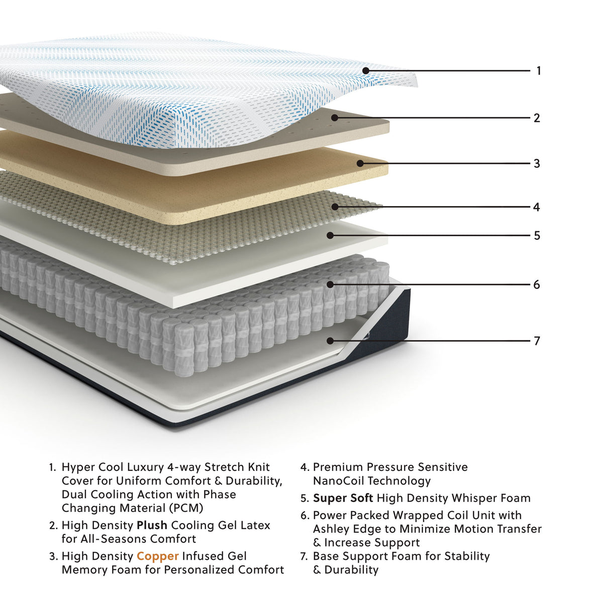 Millennium Luxury Plush Gel Latex Hybrid - Luxury Plush Gel Latex Hybrid Mattress - R&R Furniture Gallery (Fountain Valley, CA)