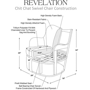 Chit Chat - Swivel Chair