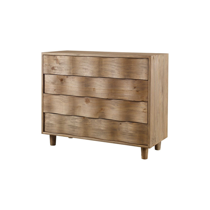 Chests
