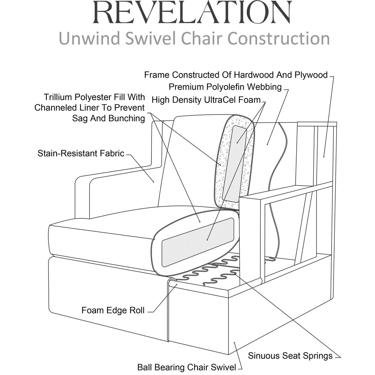 Unwind - Swivel Chair