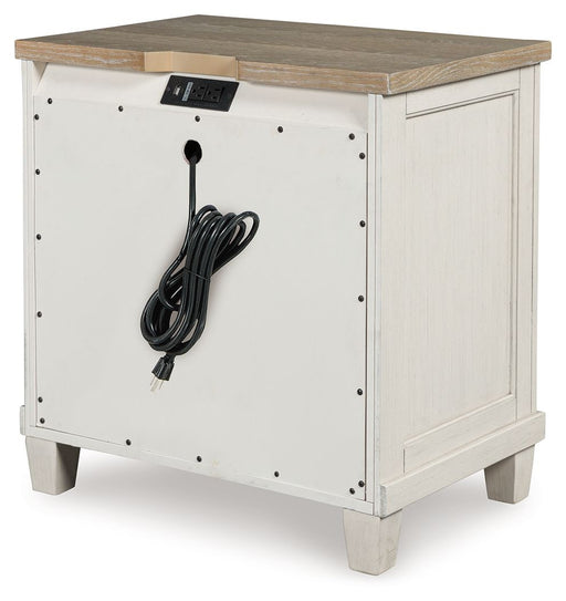 Shaybrock - Two Drawer Night Stand - Antique White / Brown - R&R Furniture Gallery (Fountain Valley, CA)