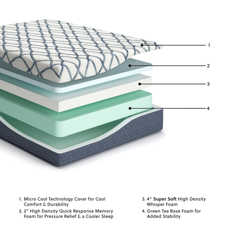 12 Inch Chime Elite 2.0 - California King Mattress - White / Blue - R&R Furniture Gallery (Fountain Valley, CA)