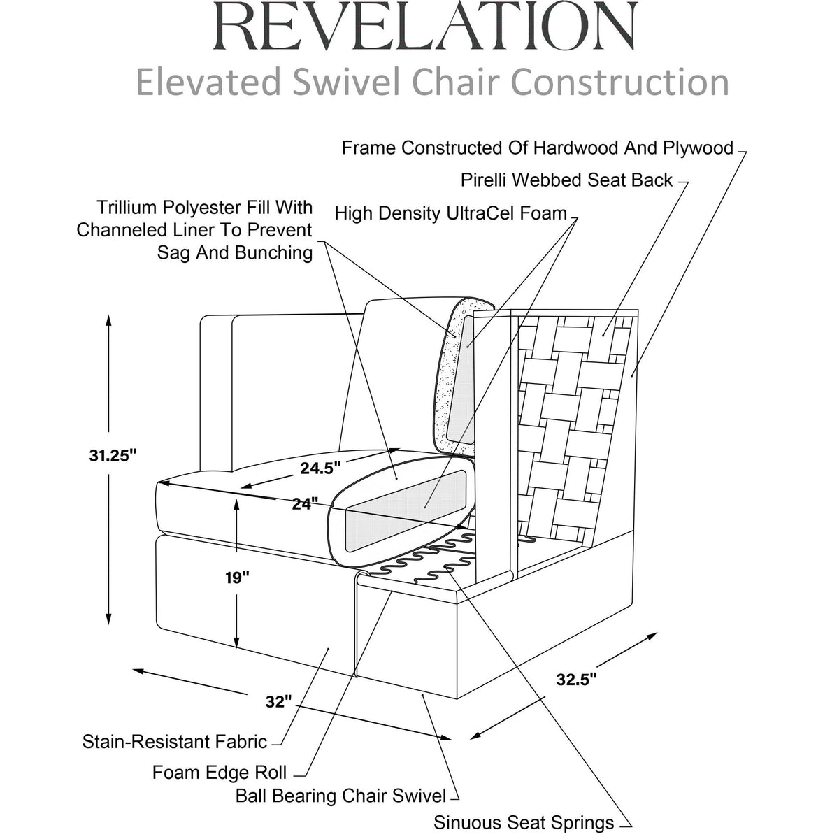Elevated - Swivel Chair
