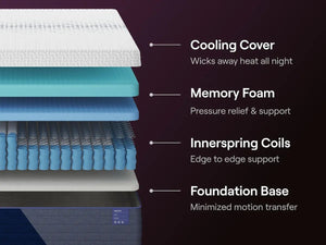 Nectar Luxe Hybrid - White - Mattress - R&R Furniture Gallery (Fountain Valley, CA)