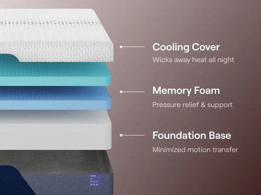 Nectar Luxe Memory Foam - Mattress - R&R Furniture Gallery (Fountain Valley, CA)