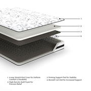 8 Inch Chime Innerspring - Firm Mattress - R&R Furniture Gallery (Fountain Valley, CA)