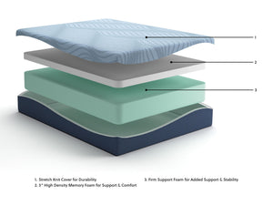 Sierra Sleep Peak 2.0 12-inch memory foam mattress showing plush surface and supportive design for comfortable sleep.