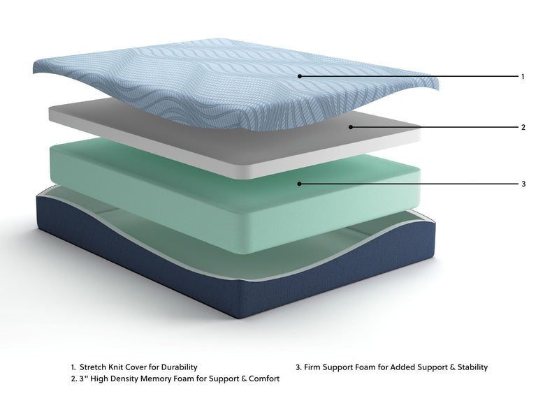 Sierra Sleep Peak 2.0 12-inch memory foam mattress showing plush surface and supportive design for comfortable sleep.