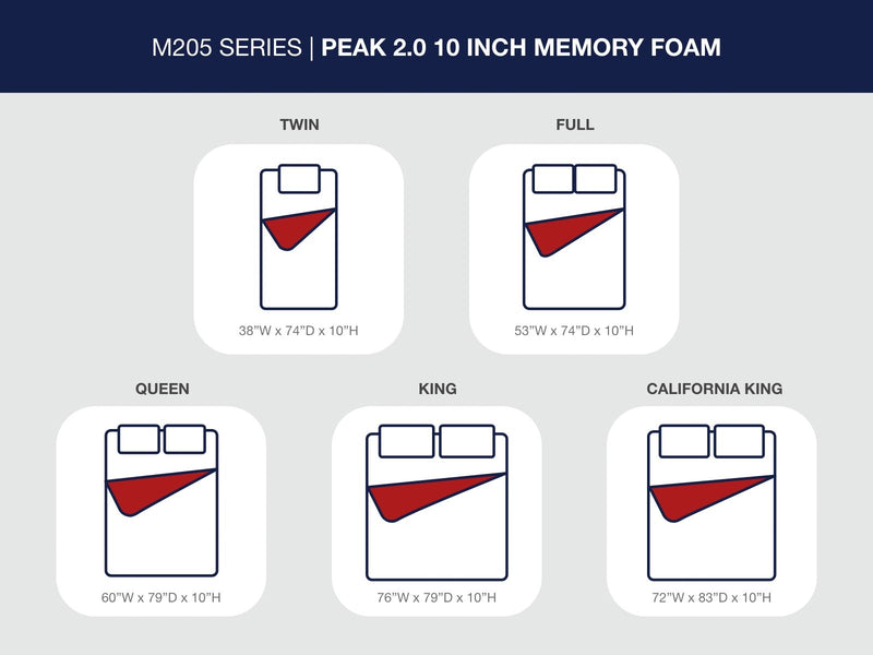 Peak 2.0 10 Memory Foam - Mattress - R&R Furniture Gallery (Fountain Valley, CA)