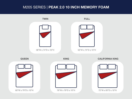 Peak 2.0 10 Memory Foam - Mattress - R&R Furniture Gallery (Fountain Valley, CA)