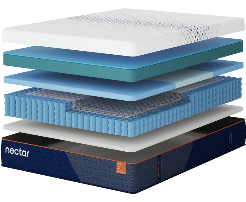Nectar Ultra Hybrid - Mattress - Fabric - R&R Furniture Gallery (Fountain Valley, CA)