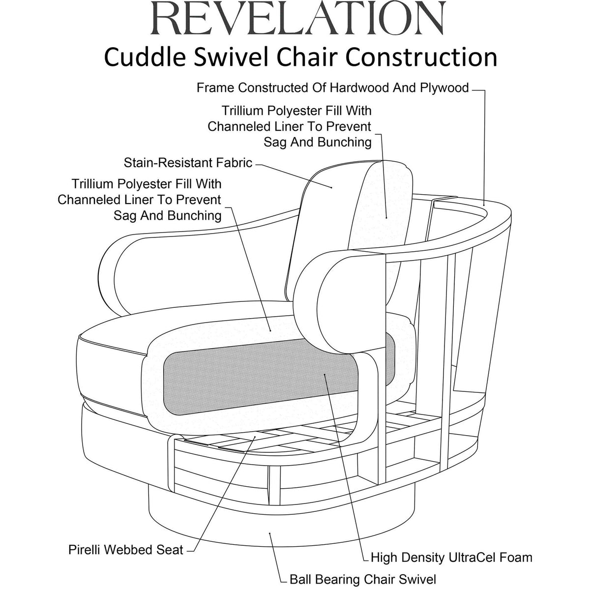 Cuddle - Swivel Chair