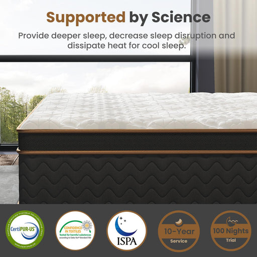 Somnus Mattress USA plush hybrid mattress with gel memory foam, pocket springs, edge support, and motion isolation in a bedroom setting.