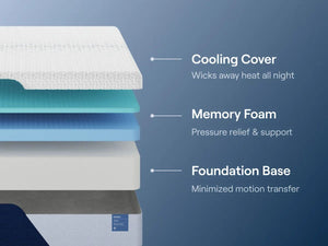Nectar Classic Memory Foam - Mattress - R&R Furniture Gallery (Fountain Valley, CA)
