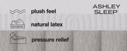Terra Sleep Soft - Mattress - R&R Furniture Gallery (Fountain Valley, CA)