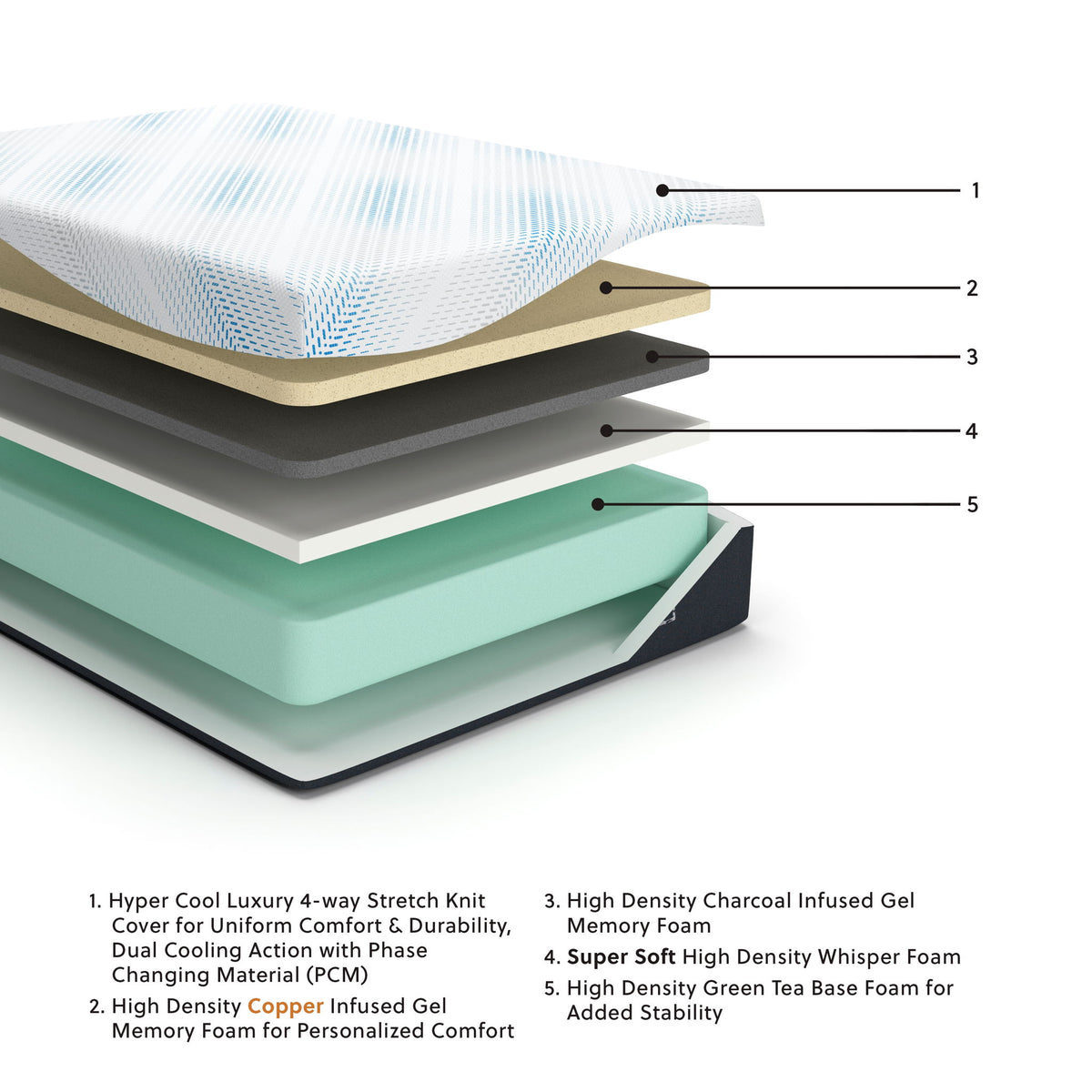 Millennium Luxury Gel Memory Foam - Luxury Gel Mattress - R&R Furniture Gallery (Fountain Valley, CA)