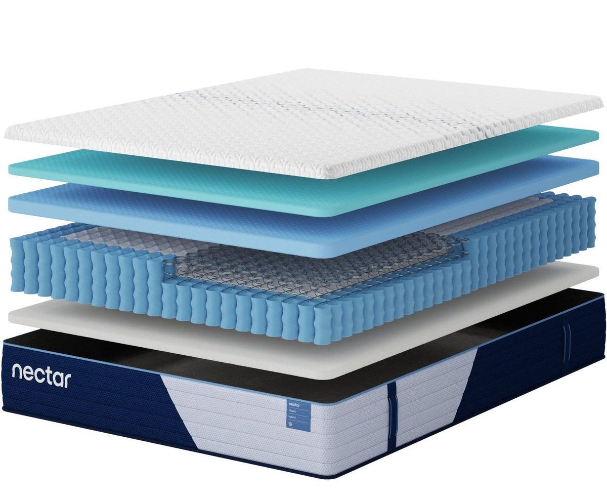 Nectar Classic Hybrid - Mattress - R&R Furniture Gallery (Fountain Valley, CA)