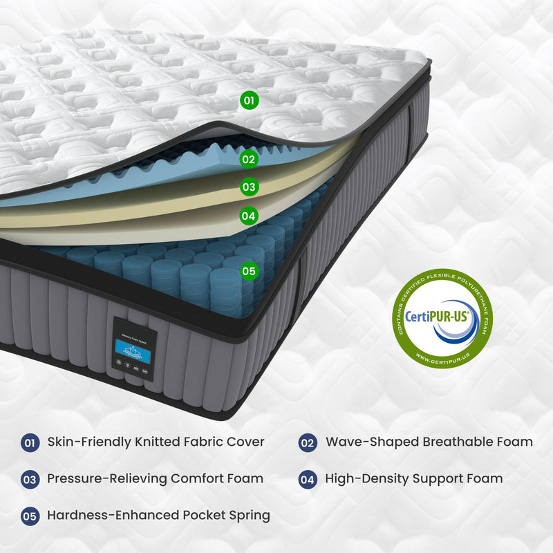 14" King Hybrid Mattress, Memory Foam & Pocket Spring Bed, Cooling, Pressure Relief, Back & Hip Support - Gray / White - R&R Furniture Gallery (Fountain Valley, CA)