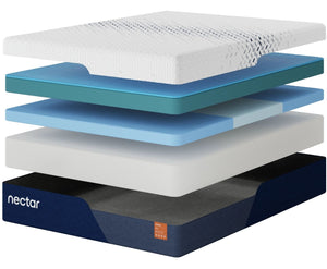 Nectar Ultra Memory Foam - Mattress - Fabric - R&R Furniture Gallery (Fountain Valley, CA)