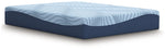 Sierra Sleep® by Ashley Peak 2.0 12-inch memory foam mattress with plush surface and supportive design, shown on a bed frame.