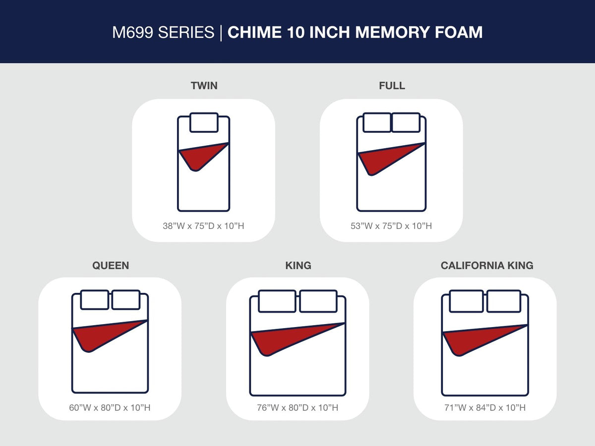10 Inch Chime Memory Foam - Firm Memory Foam Mattress - R&R Furniture Gallery (Fountain Valley, CA)