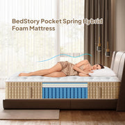 14" Hybrid Mattress With Innerspring & Gel Memory Foam - R&R Furniture Gallery (Fountain Valley, CA)