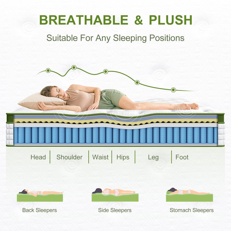 14" Hybrid Mattress With Gel Memory Foam And Pocket Springs - R&R Furniture Gallery (Fountain Valley, CA)