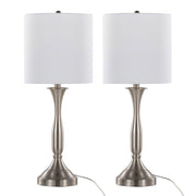 Lumi Source Sawyer contemporary table lamp set with nickel finish, white shades, and built-in USB ports for convenient charging.