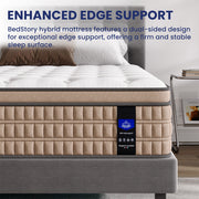 14" King Mattress Hotel Collection Hybrid Mattress With Gel Memory Foam & Pocket Springs - Brown / White - R&R Furniture Gallery (Fountain Valley, CA)