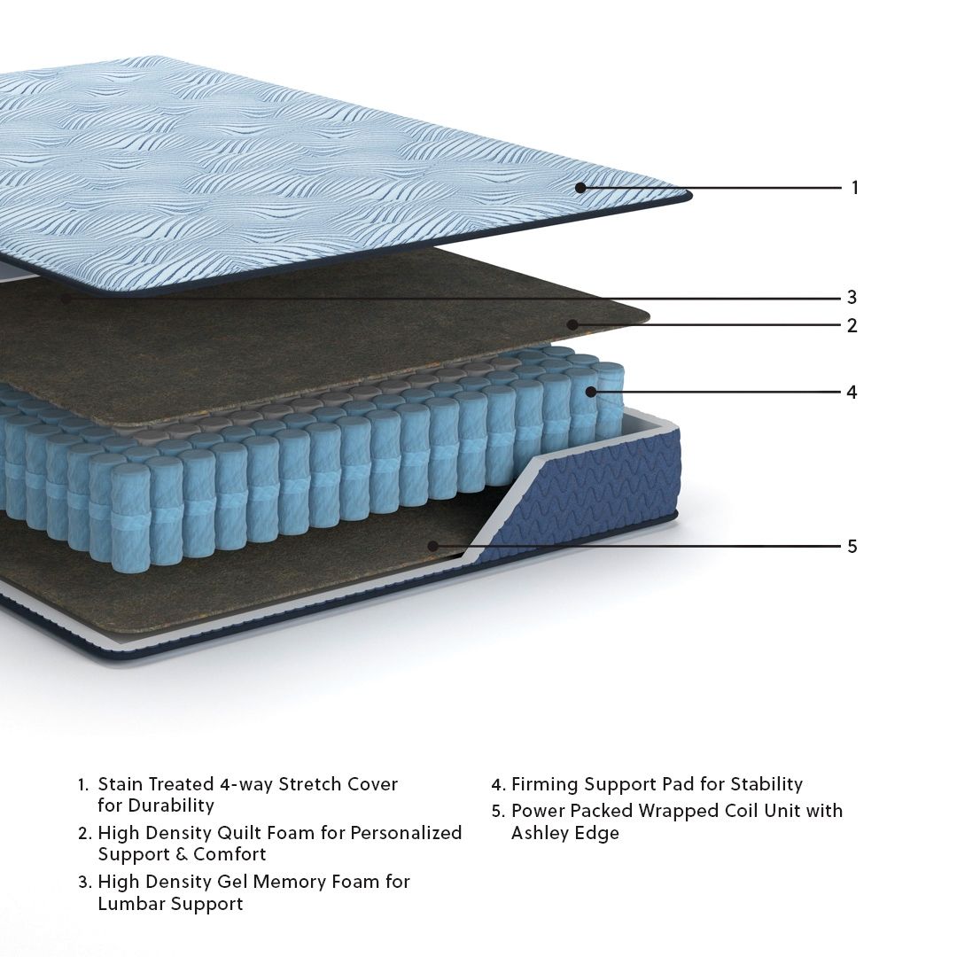 Peak 2.0 10 Hybrid - Mattress - R&R Furniture Gallery (Fountain Valley, CA)