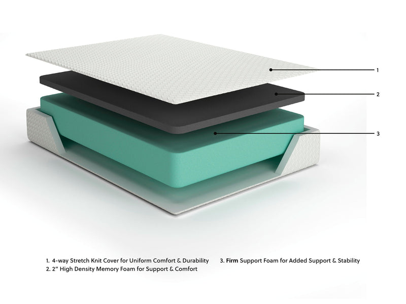 Sierra Sleep® by Ashley 12-inch memory foam mattress showing plush, white memory foam surface and supportive edges.