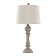 Lumi Source Winston farmhouse poly table lamp set with two rustic-style lamps featuring neutral tones and textured bases.