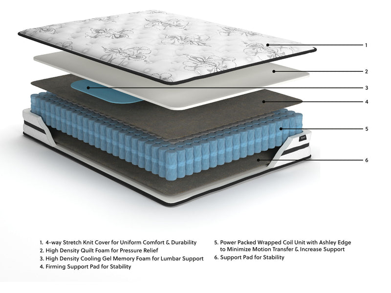 Sierra Sleep® Ashley Chime 10-inch medium hybrid mattress with memory foam and innerspring layers, showing a neatly made bed with pillows.