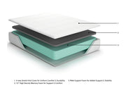 Sierra Sleep® by Ashley 10-inch chime memory foam mattress with firm comfort, shown with plush fabric cover and supportive design.