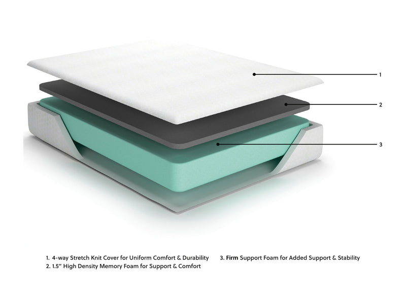 Sierra Sleep® by Ashley 10-inch chime memory foam mattress with firm comfort, shown with plush fabric cover and supportive design.