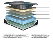 Sierra Sleep® Millennium 2.0 Hybrid 16-inch mattress with plush fabric cover and supportive hybrid design in a bedroom setting.