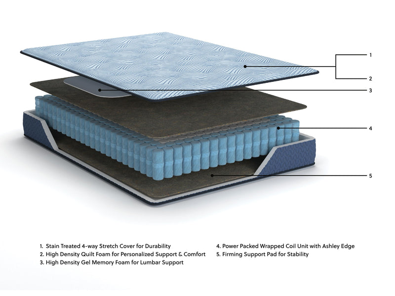 Sierra Sleep® by Ashley Peak 2.0 10 Hybrid Mattress with layered comfort and supportive design, shown on a bed.