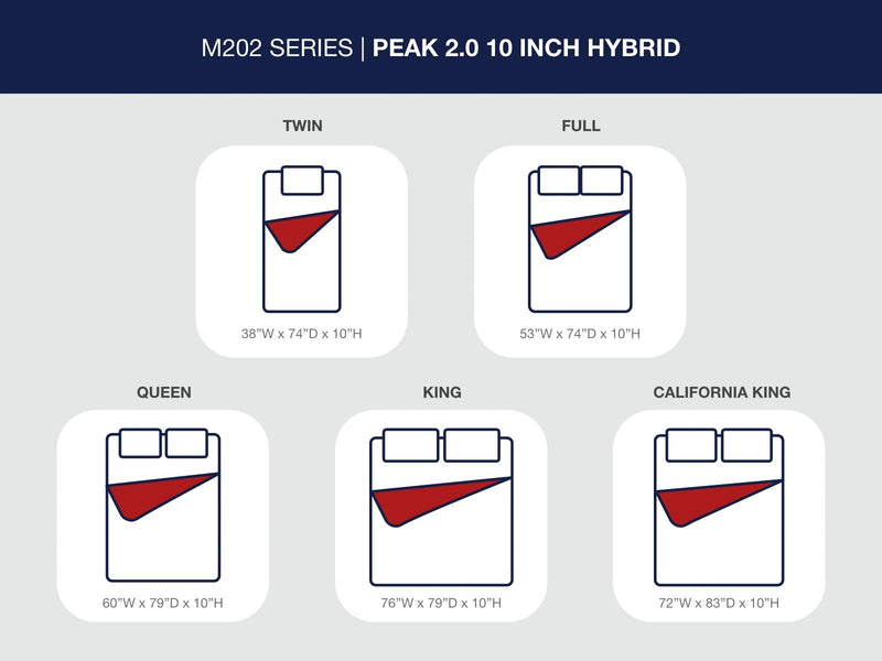 Peak 2.0 10 Hybrid - Mattress - R&R Furniture Gallery (Fountain Valley, CA)
