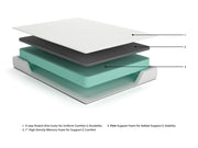 Sierra Sleep® by Ashley 8-inch medium memory foam mattress showing plush, supportive surface and clean white fabric cover.