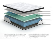 Sierra Sleep® by Ashley Chime 12-inch ultra plush hybrid mattress with memory foam and innerspring coils, showcasing its plush surface.
