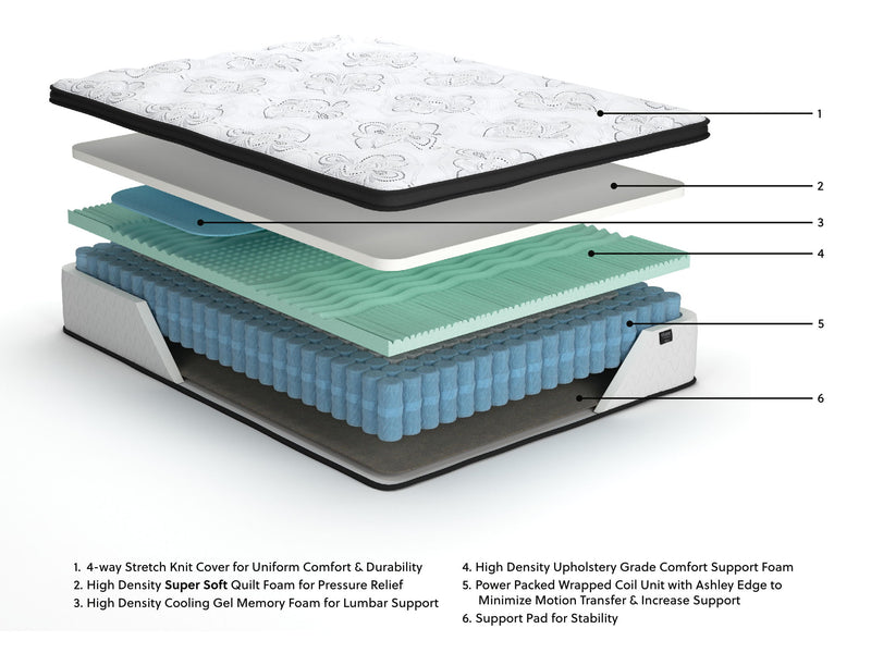 Sierra Sleep® by Ashley Chime 12-inch ultra plush hybrid mattress with memory foam and innerspring coils, showcasing its plush surface.
