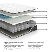 12 Inch Pocketed Hybrid - Mattress - R&R Furniture Gallery (Fountain Valley, CA)