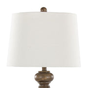 Lumi Source Peppa contemporary table lamp set with modern design, featuring two stylish lamps with sleek bases and fabric shades.