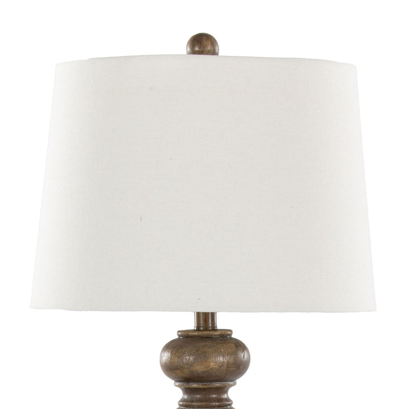Lumi Source Peppa contemporary table lamp set with modern design, featuring two stylish lamps with sleek bases and fabric shades.